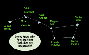 Daily Hinduism - Do you know why Arundhati and Vashishta and inseparable? In the solar system, Arundhati is the star Alcor while Vashishta is her constant companion, the star, Mizar. According to