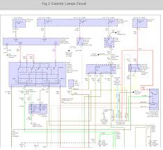 Hi all.new to cherokee talk. Mv 1915 Cherokee Xj Tail Light Wiring Diagram Download Diagram