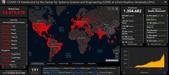 Medidas natal e ano novo. Mundo Tem Mais De 1 3 Milhao De Mortes Por Covid Coronavirus G1