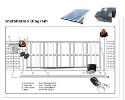 Diagram interlift liftgate wiring diagram full version. Xo 8826 Mechanismsliding Gate Openerautomatic Gate Circuit Buy Gate Opener Schematic Wiring