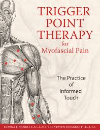 Trigger Point Therapy For Myofascial Pain The Practice Of