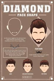 Many haircut styles for men put those with a strong jawline at an advantage. What Haircut Should I Get For My Face Shape Menshaicuts Com Diamond Face Shape Face Shapes Guide Diamond Face Shape Hairstyles