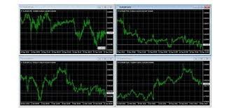 What Are The Best Mt4 Indicators Download Them Today Ig Ae