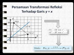 Maybe you would like to learn more about one of these? 87 Gambar Garis Y X Pada Koordinat Kartesius Terlihat Keren Gambar Pixabay