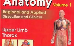 Get protected today and get your 70% discount. Bd Chaurasia Pdf Human Anatomy Free Download Medicon