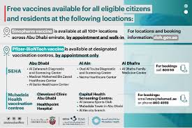 Methadone clinics have helped thousands of people dependent on opiates achieve their treatment goals, but, for the thousands of others needing this help, methadone. Abu Dhabi Residents Can Now Get Free Pfizer Vaccine At 6 Medical Centres Gulftoday