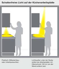 Wohl am häufigsten werden küchenmöbel, in der regel einbauküchen an den nachmieter für eine ablöse übergeben. Funktional Und Stimmungsvoll Kuchen Journal