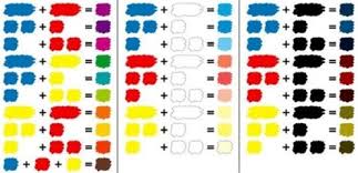 Schmincke horadam aquarell potters pink 1/2 näpfchen 14370044 das idealkonzept für professionelles malen insbesondere für gezieltes mischen. Farben Mischen Pink Mischen 2 Stuck Farbrad Farbe Mischen Farbfuhrer Kunstunterricht Dieses Hangt Davon Ab Wie Stark Du Das Rot Mit Wasser Verdunnst Bevor Tengkusulunghadad