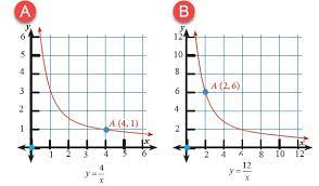 Maybe you would like to learn more about one of these? Menyelesaikan Masalah Perbandingan Berbalik Nilai Mikirbae Com