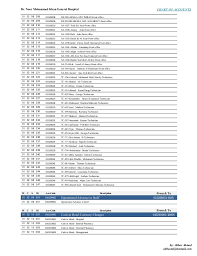 Hospital Chart Of Accounts Healthcare Chart Of Accounts