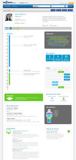 top 5 resume infographics