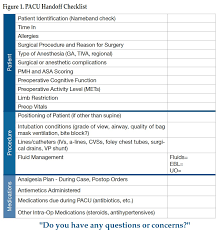 Nursing process paper nursing process paper abstract this process paper will evaluate the complex relationship between nursing process paper sw is a 65 year old white female who is 5'8 tall and who weighs 155 lbs. Improving Post Anesthesia Care Unit Pacu Handoff By Implementing A Succinct Checklist Anesthesia Patient Safety Foundation