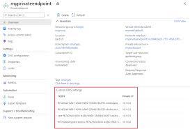 Use Custom Dns Server Azure Machine Learning Microsoft Docs