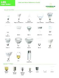 Light Bulb Types Base 890m Co