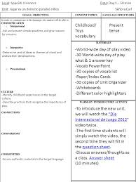 Level Spanish Ii Honors Unit Jugar Es Un Derecho Para Los