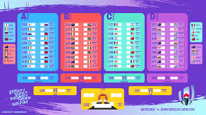 Rugby World Cup 2019 Match Sheet With Date Time In Jst And