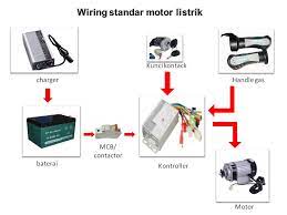 Maybe you would like to learn more about one of these? Jalur Kelistrikan Sepeda Motor Listrik Wiring Diagram Sederhana Untuk Kendaraan Listrik Electric Art Bogipower Com