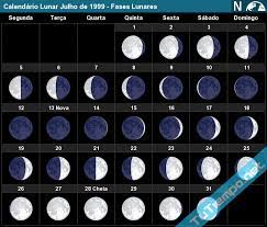 Momento de tomar grandes decisões. Calendario Lunar Julho De 1999 Fases Lunares