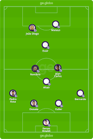 O adversário é a urt, que ainda têm chances reais de classificação. Ivhgp68zuay8sm