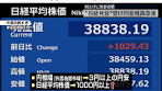 #石破首相が2日、#日本銀行による追加利上げに慎重な発言を ...
