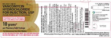 Doses | Us Hospitals | Xellia Pharmaceuticals