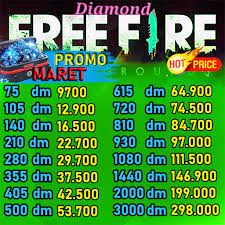 Berikut kami rangkum cara top up diamond free fire murah melalui beberapa merchant resmi yang bekerja sama dengan garena free fire. Top Up Diamond Ff Promo Dm Free Fire Murah Cepat Top Up Freefire Garena Shopee Indonesia