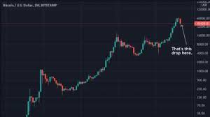 Live cryptocurrency prices and charts of top cryptocurrencies by crypto market cap. Efgthsseygvs1m