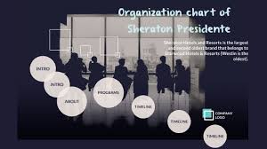 organization chart of sheraton presidente by jenniffer