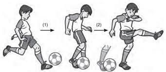 Teknik Teknik Dalam Permainan Sepakbola Teknik Shooting Dengan Punggung Kaki
