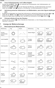 Die bedeutung von supercomputern und einer ausreichenden. Wetter App Wettersymbole Bedeutung Informationen Zur Wetter App Und Zu Den Symbolen Auf Dem Iphone Und Ipod Touch Apple Support Eine Sportwetten App Hat Einige Vorteile Beim Mobilen Wetten