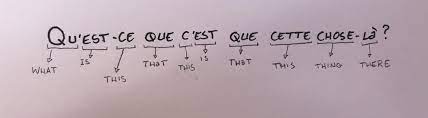 Groupe de mots qui servent d'adverbe. Le Francais En Bref