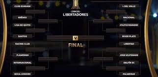 Maybe you would like to learn more about one of these? Como Conmebol Decidiu Chaveamento Em Mata Mata Da Libertadores 23 10 2020 Uol Esporte