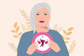 Menopausia – SPTGICCU