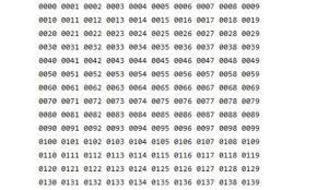 You can find many unused codes which are still working in 2019. Not Used Xbox Gift Cards Cheaper Than Retail Price Buy Clothing Accessories And Lifestyle Products For Women Men