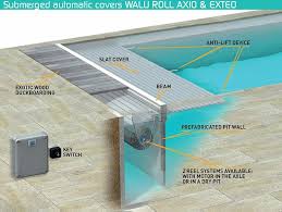 Walu Roll Automatic Slatted Covers Small Pool Design Safe Swimming Pool Swimming Pools