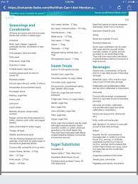 Pin On South Beach Diet Rules