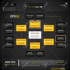 Organization Chart Template In Techno Style