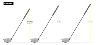 54 skillful driver shaft length chart