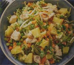 Salade De Pomme De Terre Legumes Et Poulet Au Thermomix Salade Pomme De Terre Pomme De Terre Legume Salade Pomme