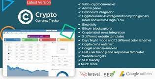 Crypto Currency Tracker Realtime Prices Charts News Ico S And More Stylelib Interactive Charts Crypto Currencies Bitcoin
