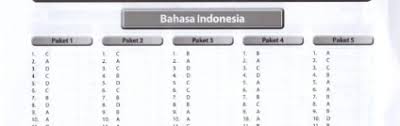 Maybe you would like to learn more about one of these? 7 Kunci Jawaban Fokus Un 2019 Bahasa Indonesia Paket 2 Ideas In 2021 Sigma Blog Edu