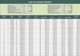 Amortization Schedule Spreadsheet Sada Margarethaydon Com