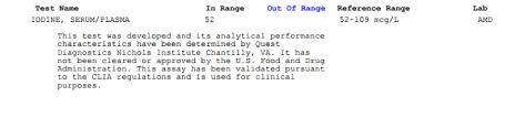 Thyroid Testing Example Results Health Testing Centers