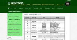 Jadwal Dokter Rsud Dr Soedirman Kebumen Jadwal Dokter
