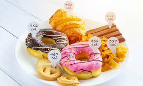 Tabella delle calorie di 40000 alimenti. Il Calcolo Delle Calorie Per Dimagrire E Un Sistema Efficace