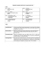 This set of wireless & mobile communications multiple choice questions & answers (mcqs) focuses on time division multiple access (tdma). Answer Scheme Question 1 Fin420 June 2018 2 Docx Answer Scheme Question 1 Fin420 June 2018 Q1a Cr Ca Cl 191 200 111 600 1 71x Npm Ni Sales Course Hero