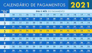 1 de 2 auxílio emergencial 2021 bolsa família — foto: Calendario Do Bolsa Familia 2021