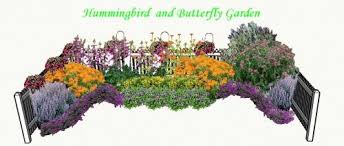 Butterfly And Hummingbird Garden Plans Hummingbird And Butterfly Garden Plan Pdf Gardening Hummingbird Garden Butterfly Garden Hummingbird Garden Plan