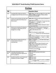 6th grade staar tests released by tea. 22 Staar Stemmed Questions Ideas Staar Lesson 5th Grades
