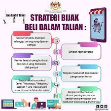 Untuk memeriksa keaslian sertifikat tanah bisa dilakukan dengan dua jenis cara. Pdrm Kongsi 7 Tips Beli Barang Online Elak Jadi Mangsa Penipuan Atas Talian